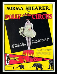 Fred Powis: Polly of the Circus