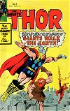 The Mighty Thor (Yaffa/Page, 1977 series) #8 ([February 1982?]) —This issue is in Yaffa's taller pocket format.
