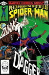 The Spectacular Spider-Man  #64 (March 1982)