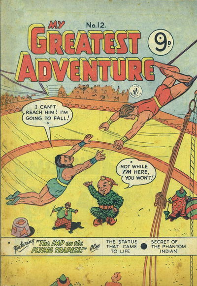 My Greatest Adventure (Colour Comics, 1955 series) #12 [March 1956]