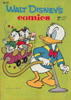 Walt Disney's Comics (WG Publications, 1946 series) v20#7 (233) January 1966