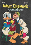 Walt Disney's Comics  v20#8 (234) (February 1966)