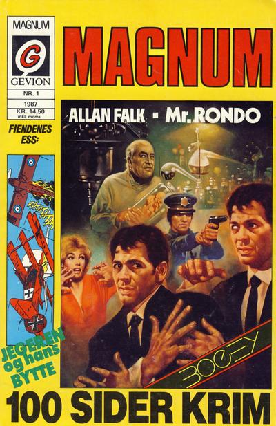 Magnum [januar] 1987