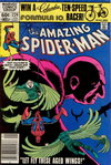 The Amazing Spider-Man  #224 (January 1982)