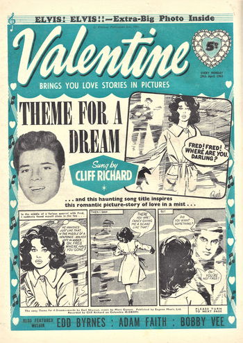 Theme for a Dream